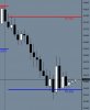 USDJPY 1 Hour chart 17th Aug 2011.JPG