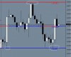 EURUSD 4 hour week ending 19th Aug 2011.JPG