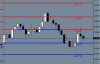 AUDUSD 4 hour chart week ending 19th Aug 2011.JPG
