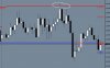 GBPUSD 30 min Chart 22nd Aug 2011.JPG