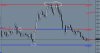 EURUSD 15 min Chart 22nd Aug 2011.JPG