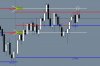 GBPUSD weekly chart so far 25th Aug 2011.JPG