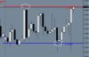 EURUSD 4 hour Chart week ending 26th Aug 2011.JPG