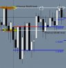 EURUSD Daily chart Aug 2011.JPG