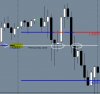 GBPUSD 1 hour Chart 31st Aug 2011.JPG