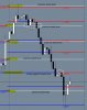 GBPCHF 4 Hour chart week ending 2nd Sep 2011.JPG