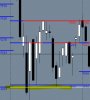 UK100 Daily chart for Aug 2011.JPG