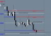 GBPUSD 4 Hour chart week ending 9th Sep 2011.JPG