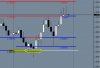 EURUSD 1 hour Chart 14th Sep 2011.JPG