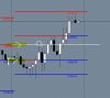EURGBP 1 hour Chart 14th Sep 2011.JPG