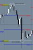 USDCHF 1 hour Chart 15th Sep 2011.JPG