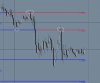 EURUSD 15 min Chart 16th Sep 2011.JPG