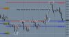 EURGBP 1 Hour Chart 21st  Sep 2011.JPG