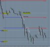 EURJPY15 Min Chart 22nd Sep 2011.JPG