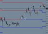 GBPUSD 15 Min Chart 26th Sep 2011.JPG