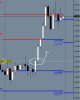 GBPJPY 1 Hour Chart 27th Sep 2011.JPG