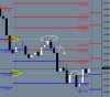 USDCAD 1 Hour Chart 27th Sep 2011.JPG