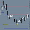 USDJPY 30 Min Chart 28th Sep 2011.JPG