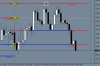 EURUSD 4 Hour Week Ending 30th Sep 2011.JPG