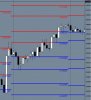 AUDUSD 1 hr Chart 5th oct 2011.JPG