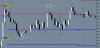 EURUSD 30Min Chart 5th oct 2011.JPG