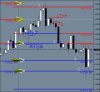 USDCAD 4 Hour Chart Week Ending 7th Oct 2011.JPG