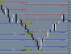 AUDUSD 4 Hour Chart Week Ending 7th Oct 2011.JPG