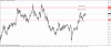 gbpjpy 2011.10.10.gif