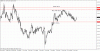 gbpjpy 2011.10.12.gif