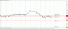 eurusd 2011.11.03.gif