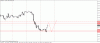 eurusd 10.gif