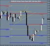 EURUSD 4 Hour chart week ending 11th Nov 2011.JPG
