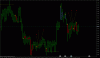 NZDCHF-H1-HL_ALERT.gif