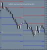 AUDUSD 1 Hour Forex Chart 14th and 15th Nov 2011.JPG