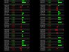 4-19-2011 Asian Session NZDJPY Buy Signal.jpg