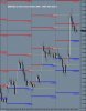 GBPUSD 1 Hour Forex Chart 28th, 29th, 30th Nov 2011.JPG