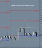 EURUSD 4 Hour Forex Chart Week Ending 23rd Dec 2011.JPG