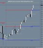 GBPUSD 4 Hour Forex Chart Week Ending 20th Jan 2012.JPG