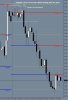 USDCHF 4 Hour Forex Chart Week Ending 20th Jan 2012.JPG