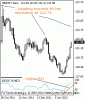 gbpjpy2000.gif