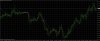 ixbone trendcatcher h4 eurusd.jpg