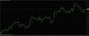 ixbone trendcatcher h1 eurusd.jpg