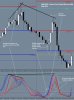 GBPUSD 1 Hour Forex Chart 9th and 10th Feb 2011.JPG