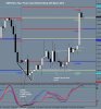 GBPUSD 4 Hour Forex Chart Week Ending 16th March 2012.JPG