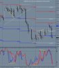 EURUSD 4 Hour Forex Chart 25th March to 14th April 2012.JPG