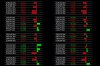 4-5-2012 2.0 Main Session EURCAD and EURAUD Sell Signals.jpg