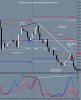 USDCAD 4 Hour Forex Chart Week Ending 27th April 2012.JPG