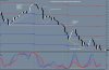 AUDUSD 4 Hour Forex Chart Week Ending 11th May 2012.JPG