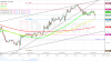 EURUSD ASK 1H since 0928 2017-10-05 to 0302 2017-10-14.png EURUSD ASK 1H since 0928 2017-10-05 to 0302 2017-10-14.png
