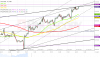 XAUUSD ASK 1H since 0545 2017-10-04 to 2354 2017-10-17.png XAUUSD ASK 1H since 0545 2017-10-04 to 2354 2017-10-17.png